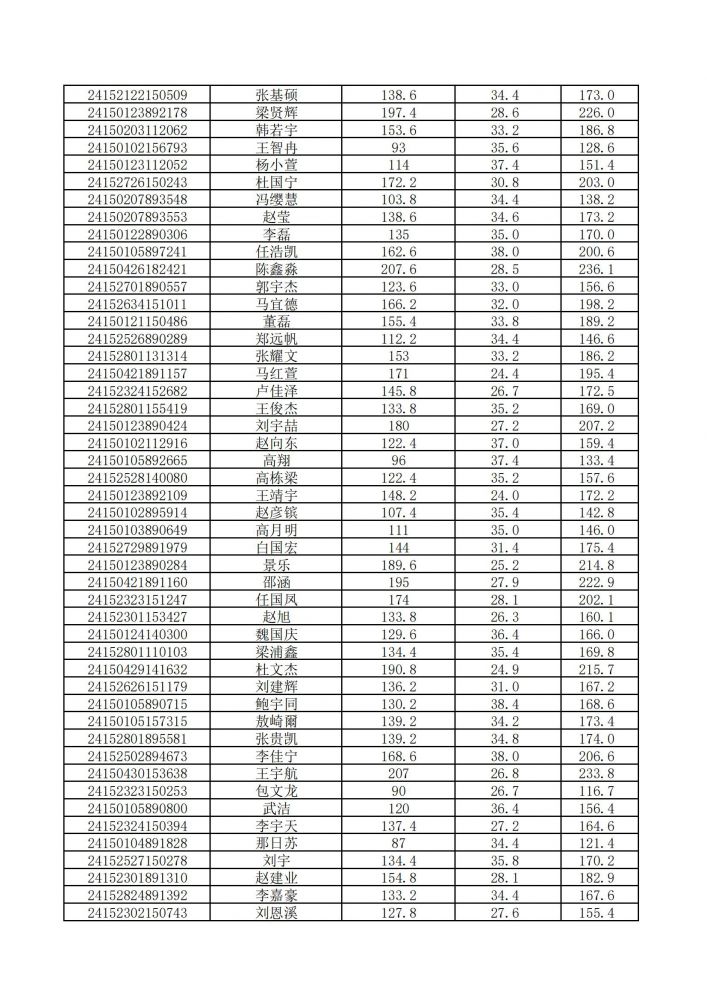 55世纪- 首页