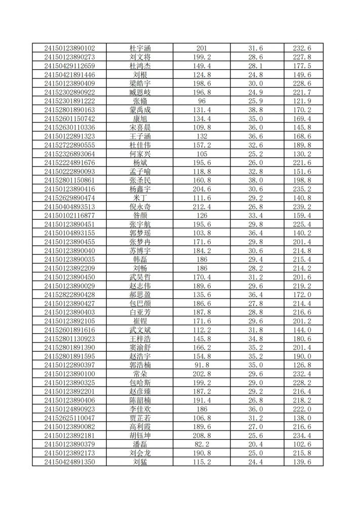 55世纪- 首页