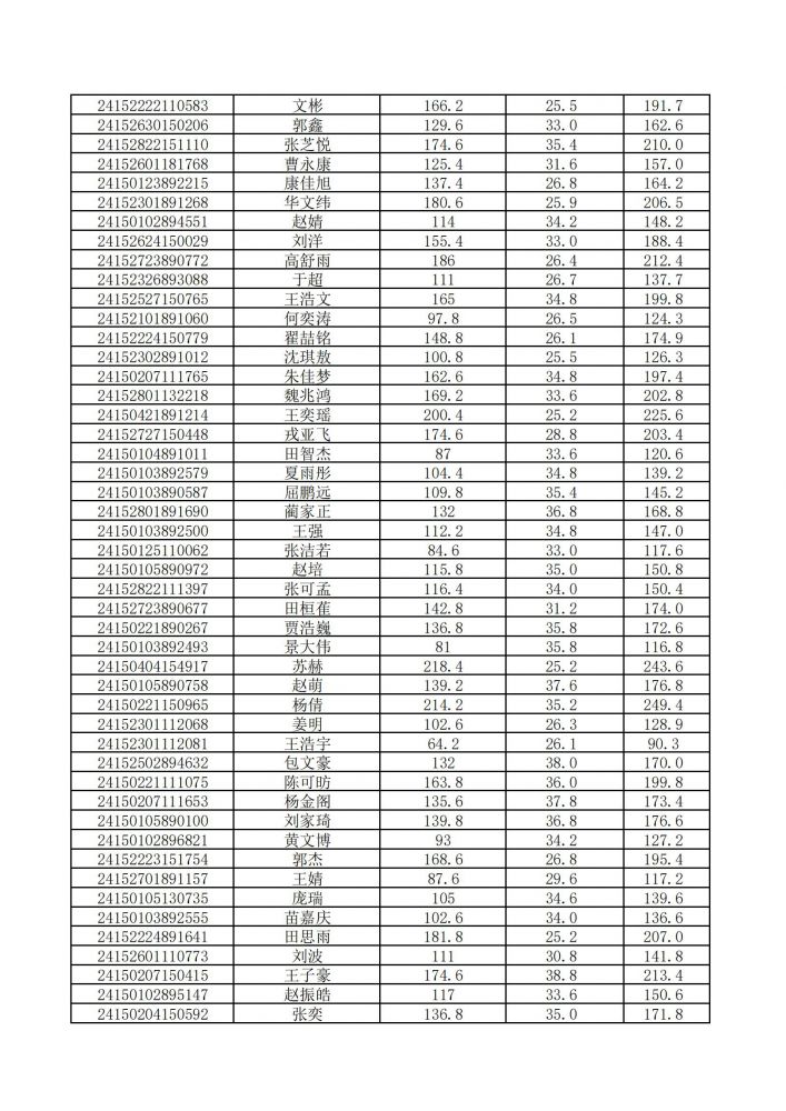 55世纪- 首页